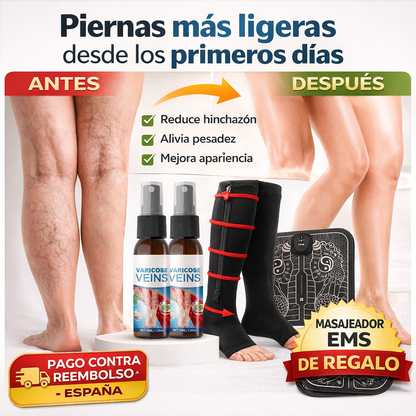 ZAVORA® - Pack Alivio Varices